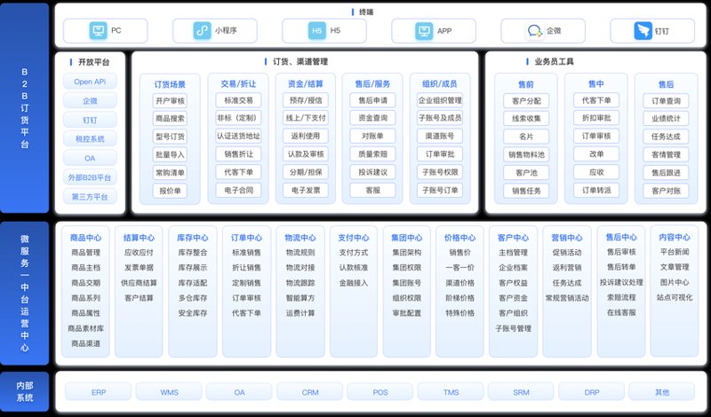 湖北网站建设